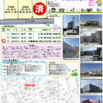 物件資料