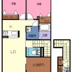 202は反転です。(間取)