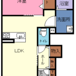 (間取)