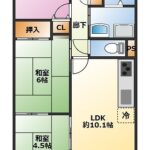 (間取)