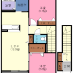(間取)