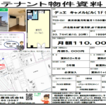 物件資料