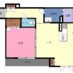(間取)