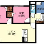 (間取)