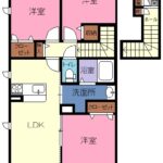 (間取)