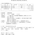 物件概要