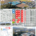 物件資料