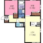 207(間取)