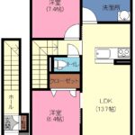 (間取)